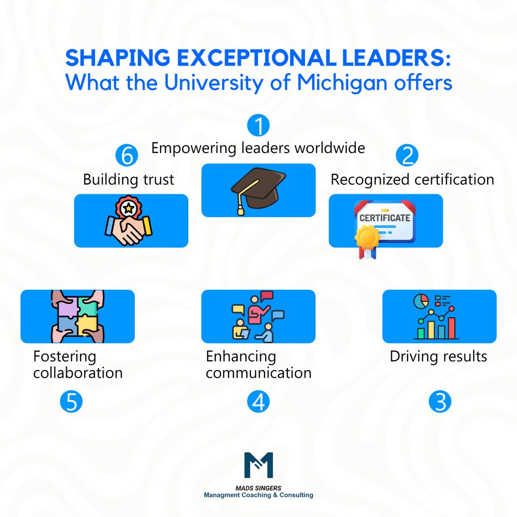 Leading People And Teams University Of Michigan