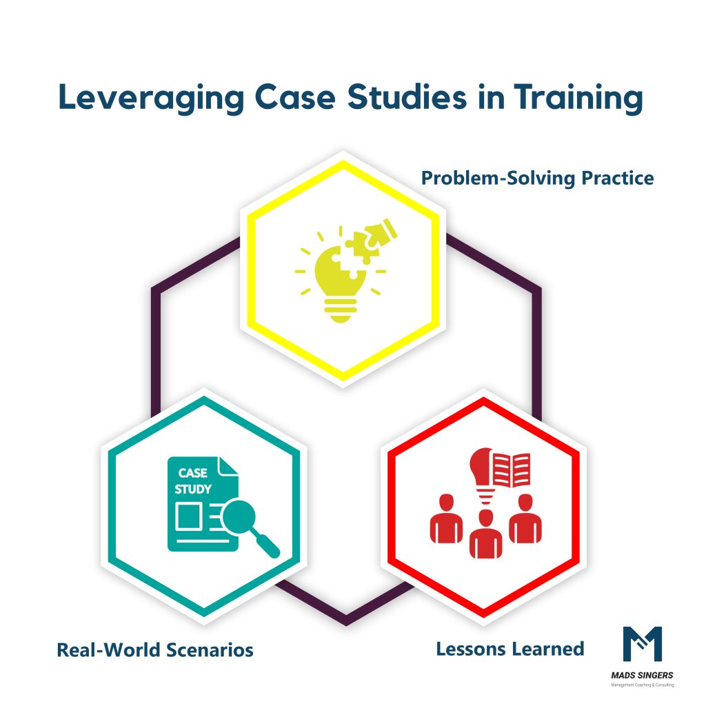 Leveraging Case Studies In Training