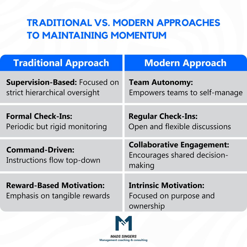 Maintaining Momentum