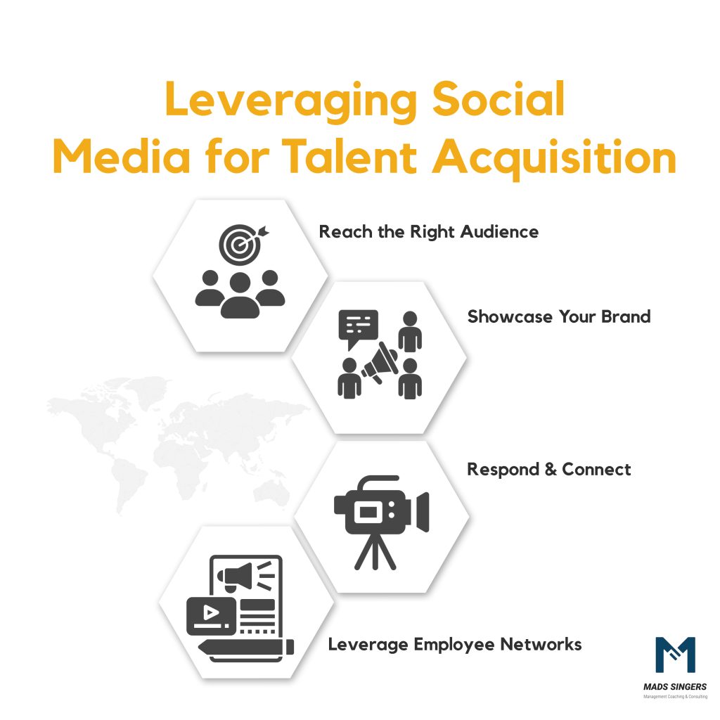 Make Use Of Social Media