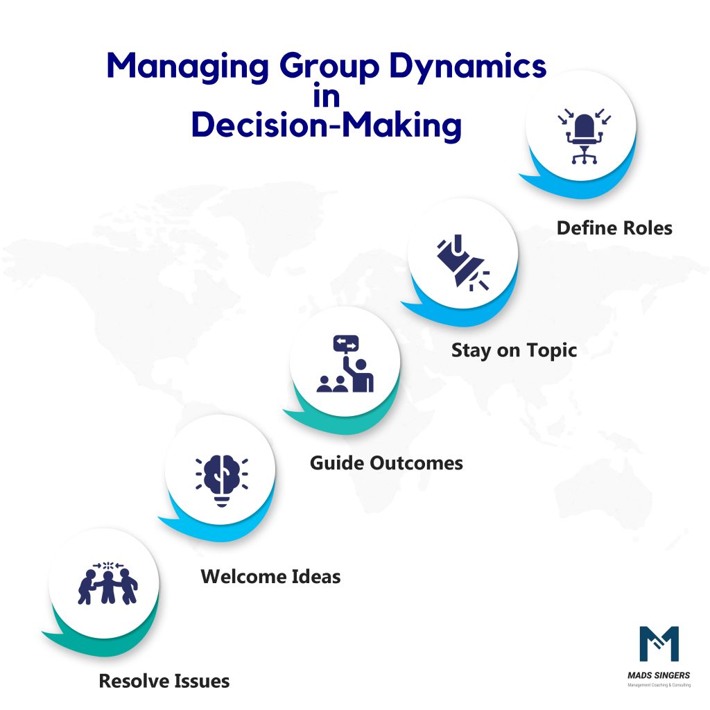 Navigate Group Dynamics in decision making
