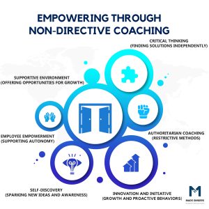non direct coaching