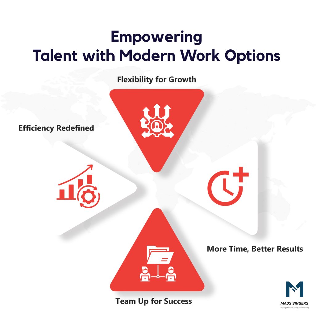 Offer Updated Work Options