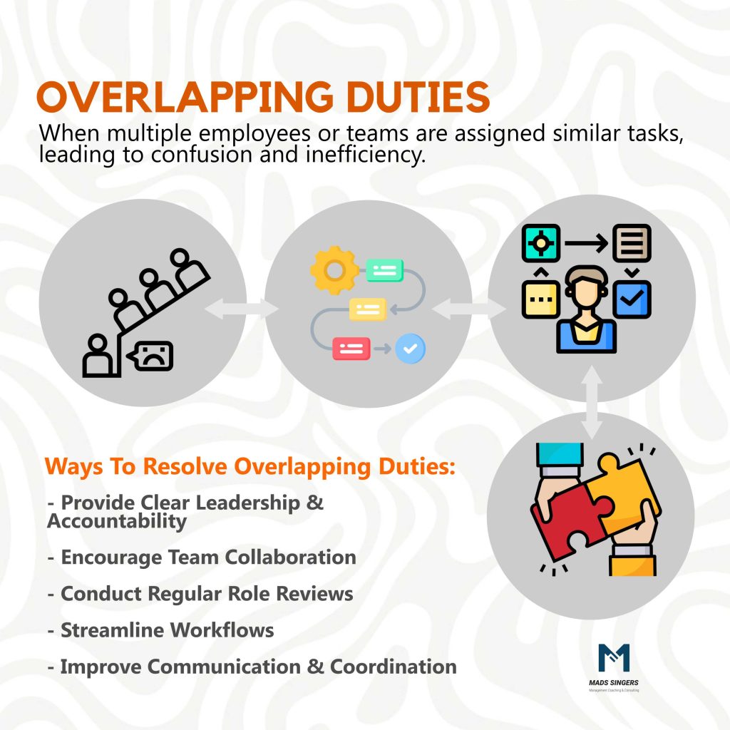 overlapping duties