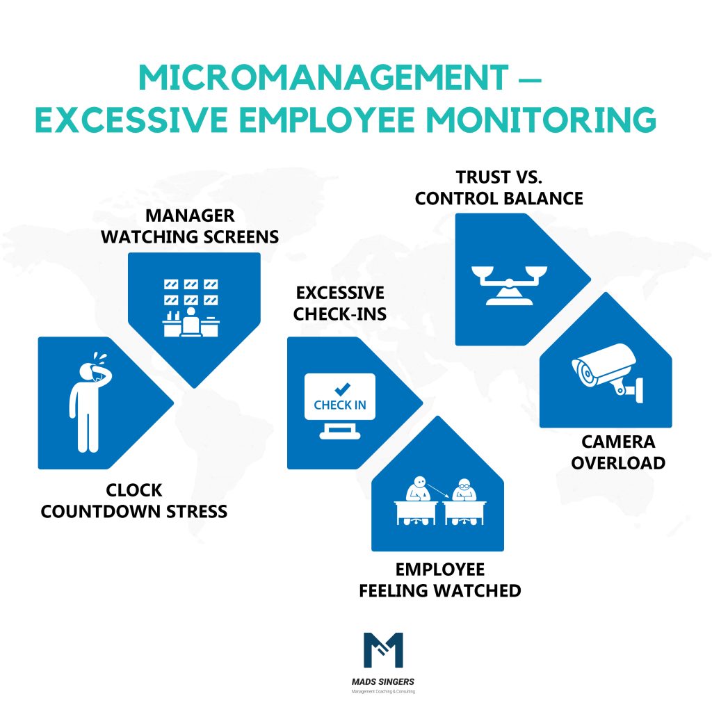 over employee monitoring in micromanagement