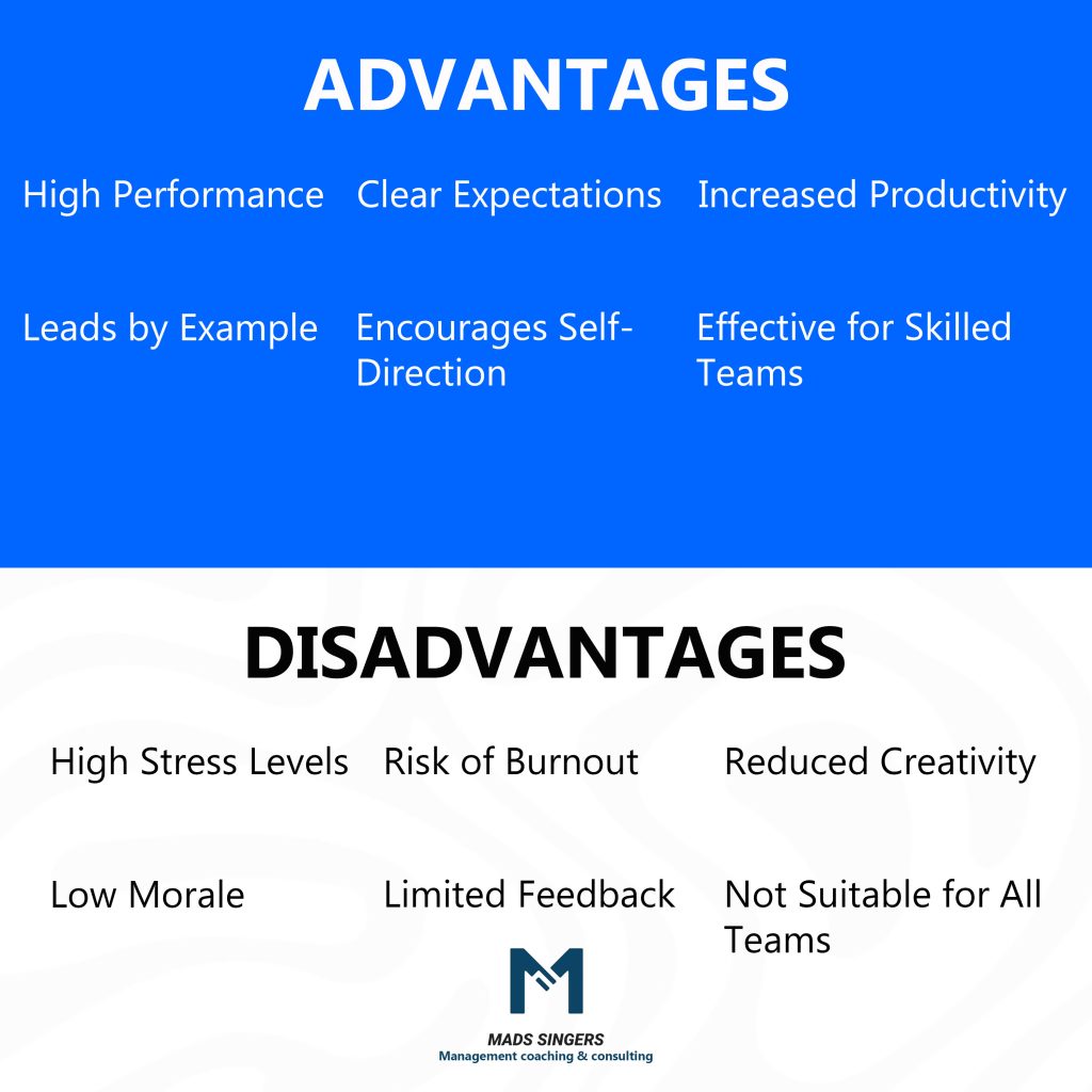 Pacesetting Leadership Style