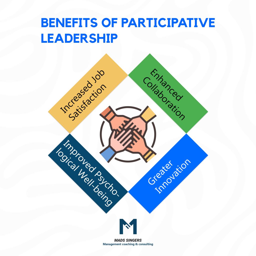 Participative Leadership Style