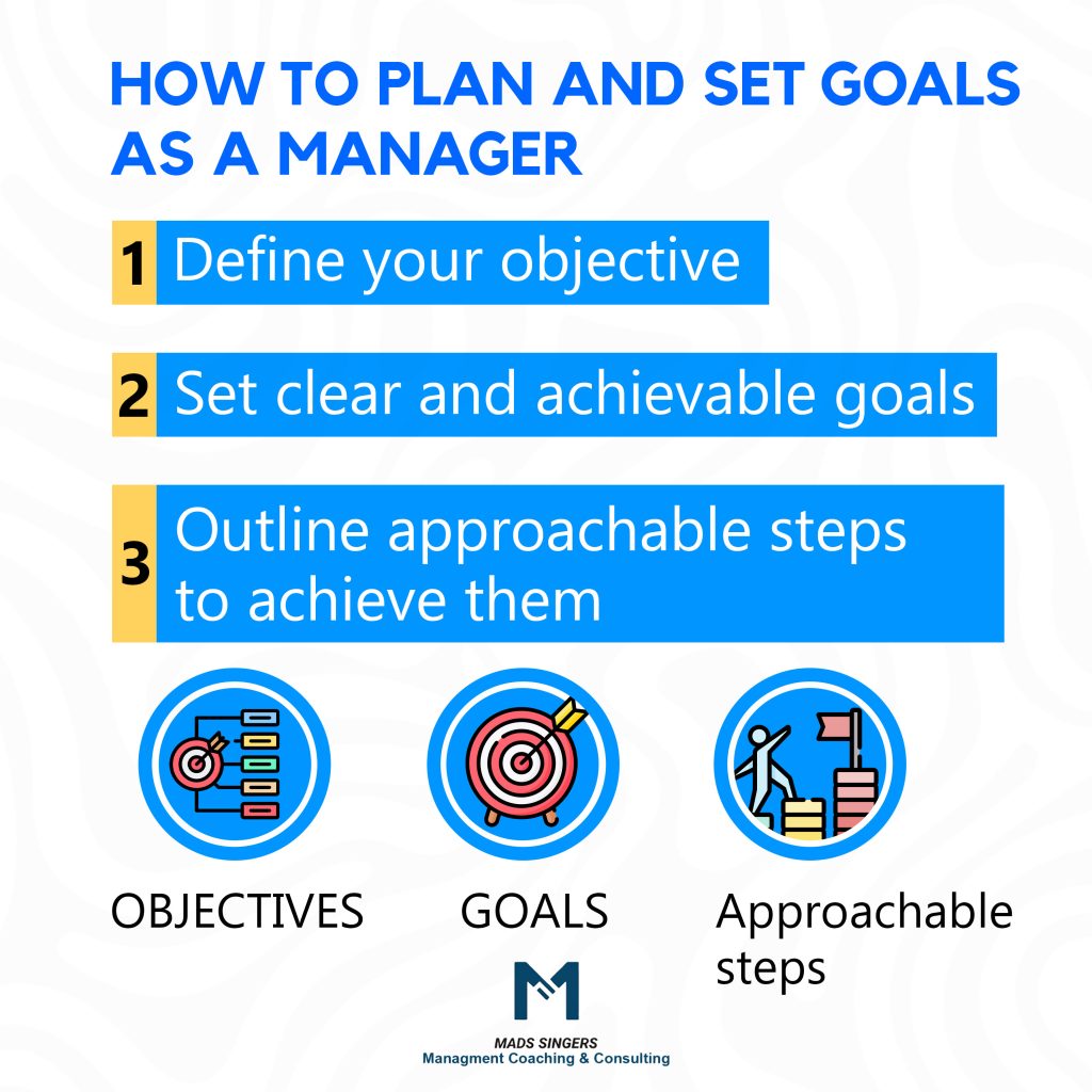 How to Plan And set Goals as manager