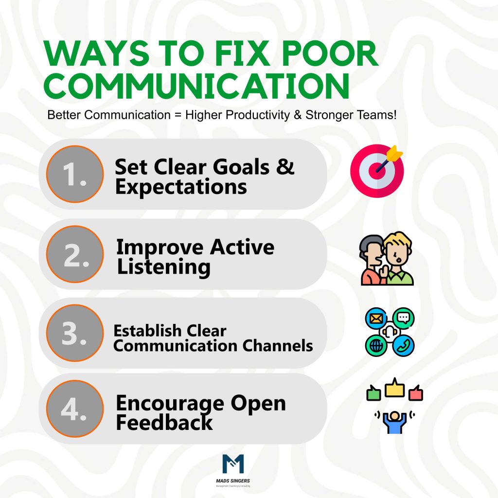 how to fix poor communication