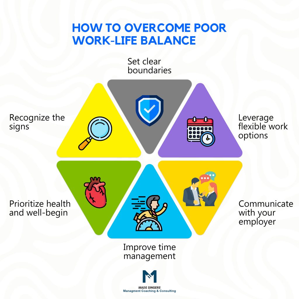 How to overcome Poor Work Life Balance