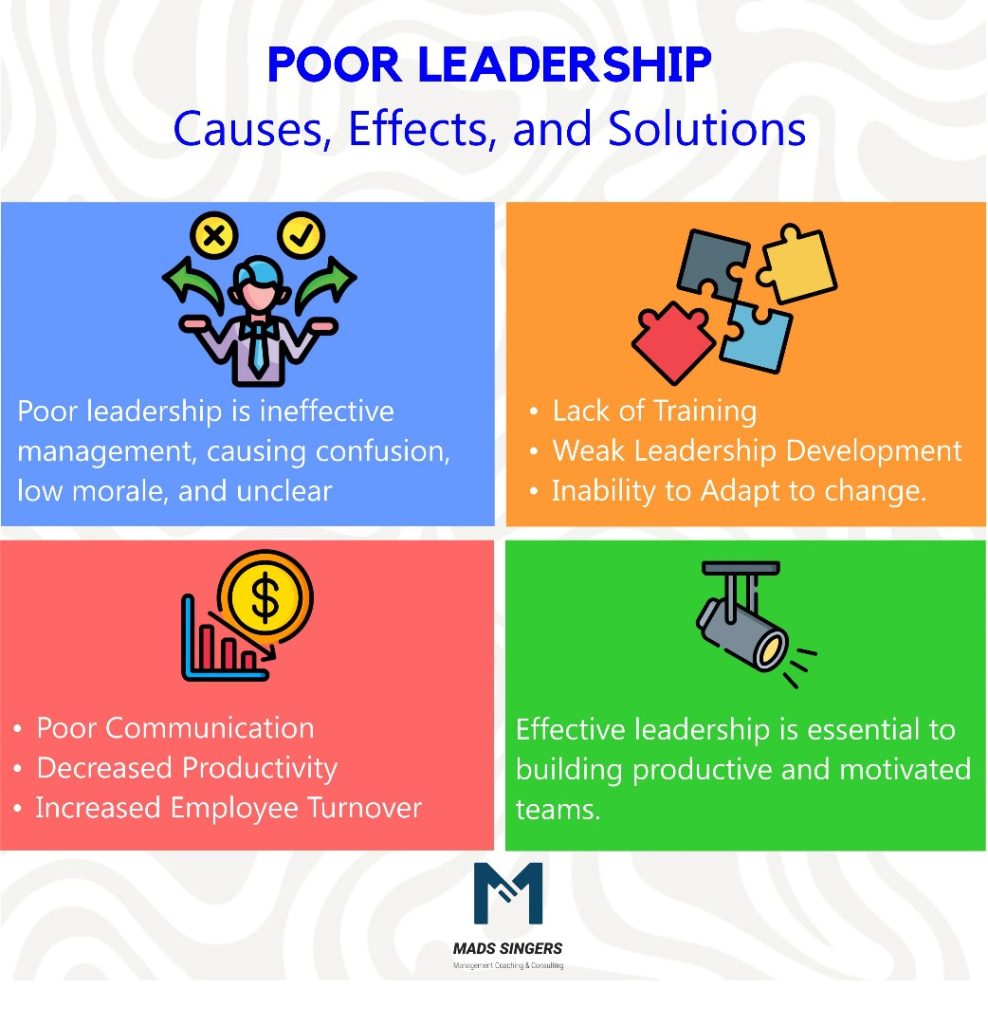 Poor Leadership Causes, Effects And Solutions