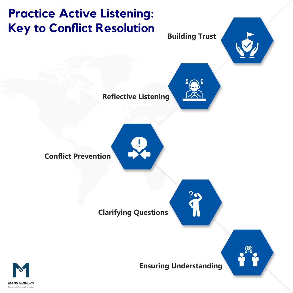 Practice Active Listening