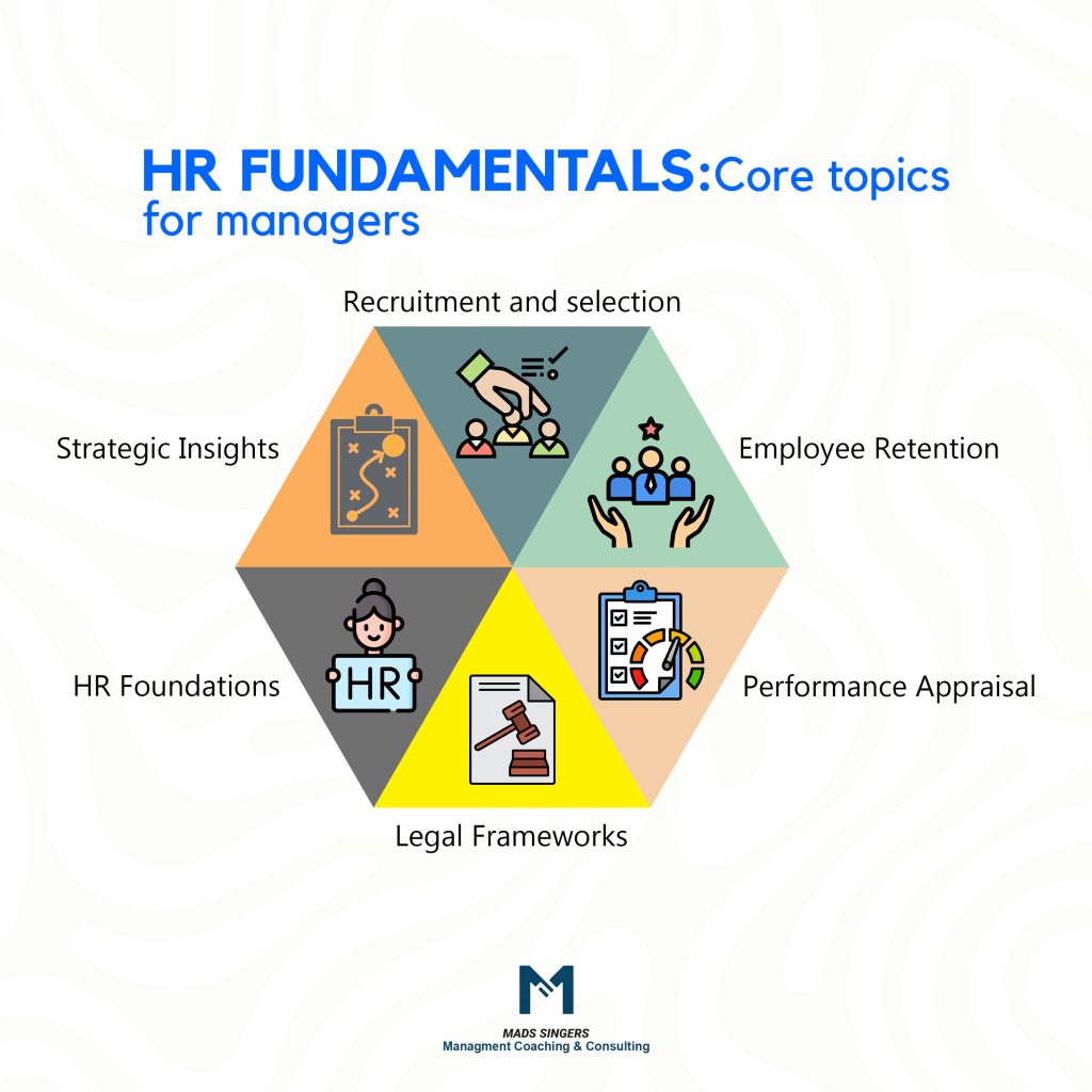 Preparing To Manage Human Resources University Of Minnesota (coursera)