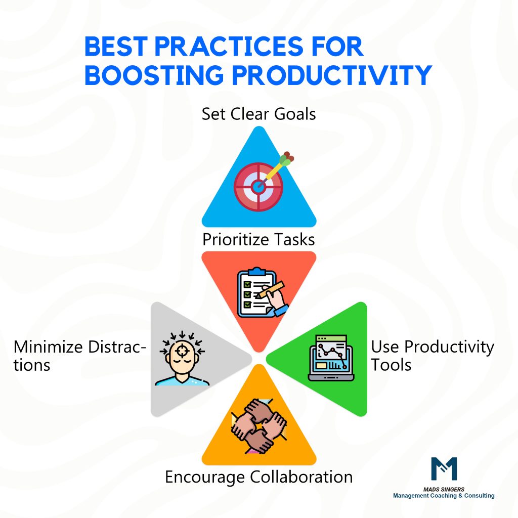 How to Boost Productivity