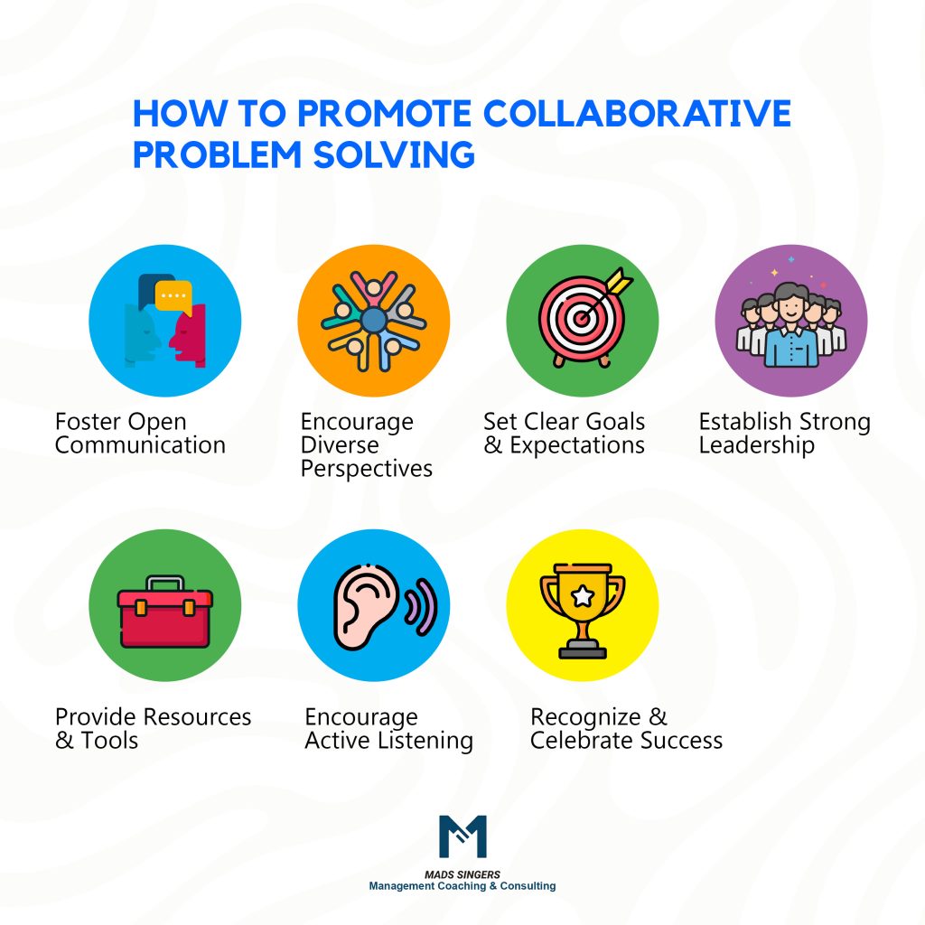 How to Promote Collaborative Problem Solving