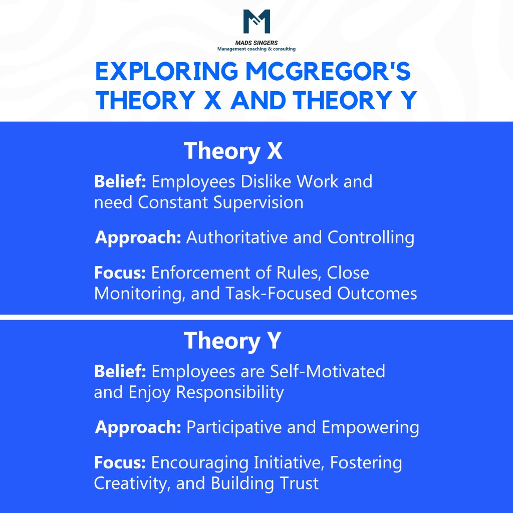 Providing Accountability with mcgregor's Theory X and Y
