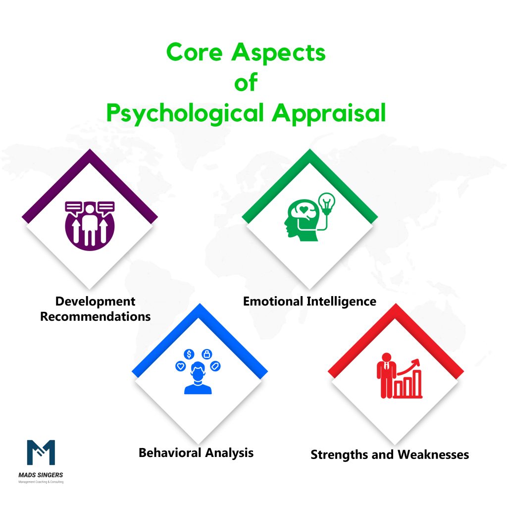 Psychological Appraisal