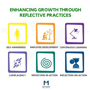 Growth through reflective practices
