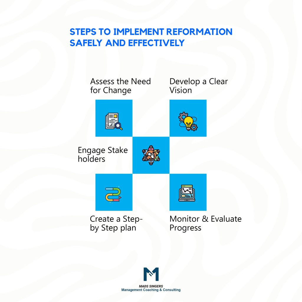 how to implement reformation safely and effectively