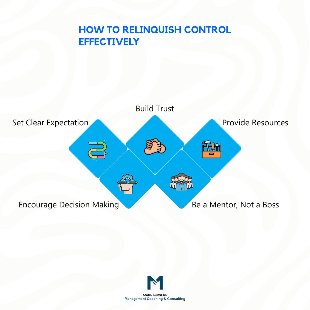 effectively relinquish control