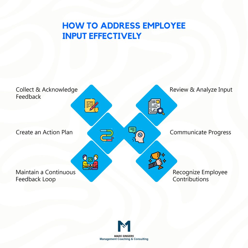 how to effectively address employee input