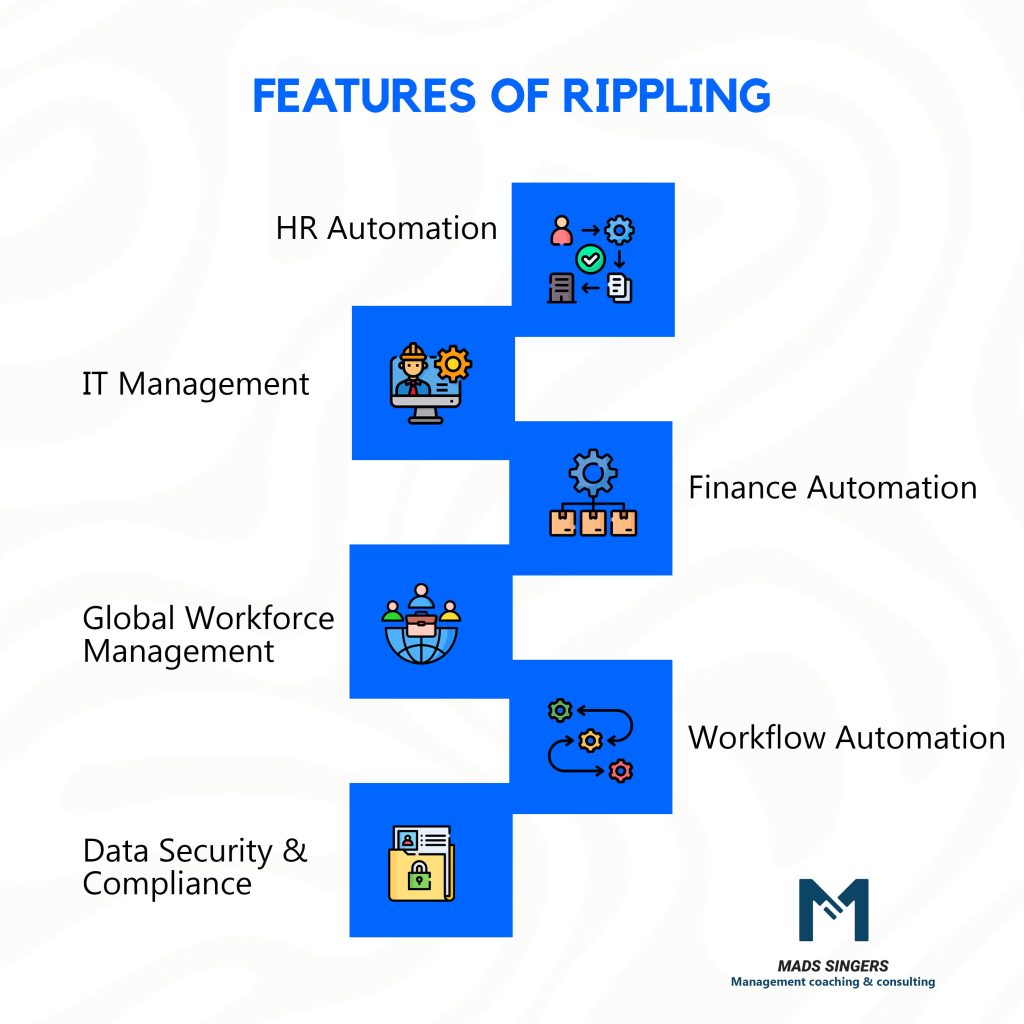 features of rippling
