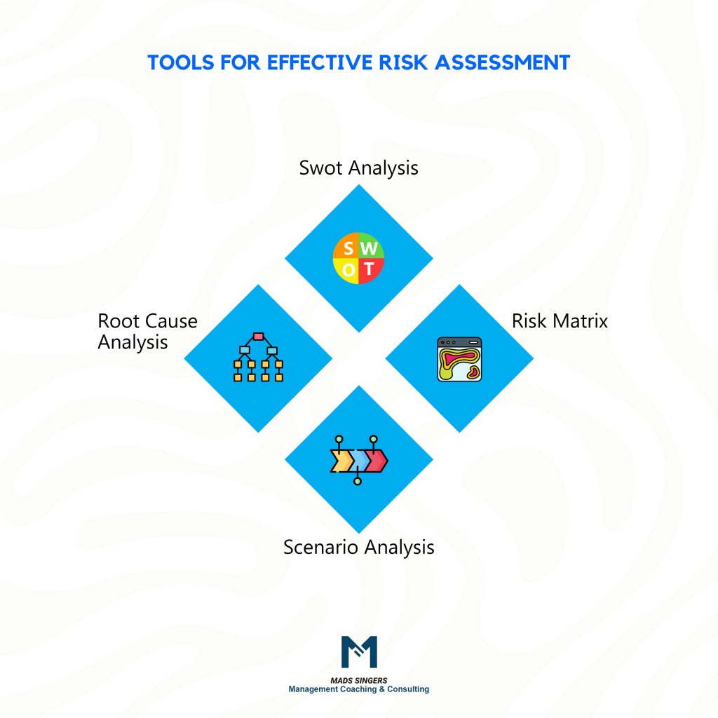 risk assessment tools