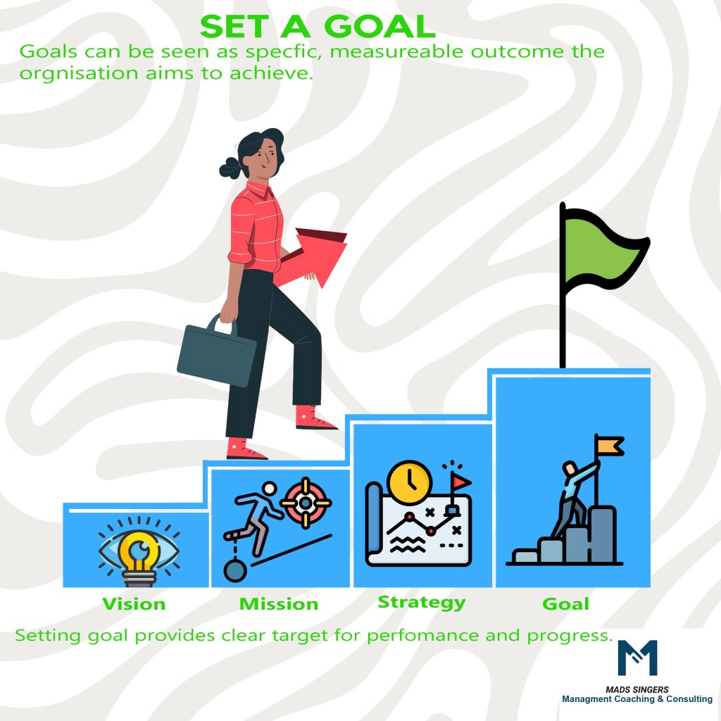 Set A Goal
