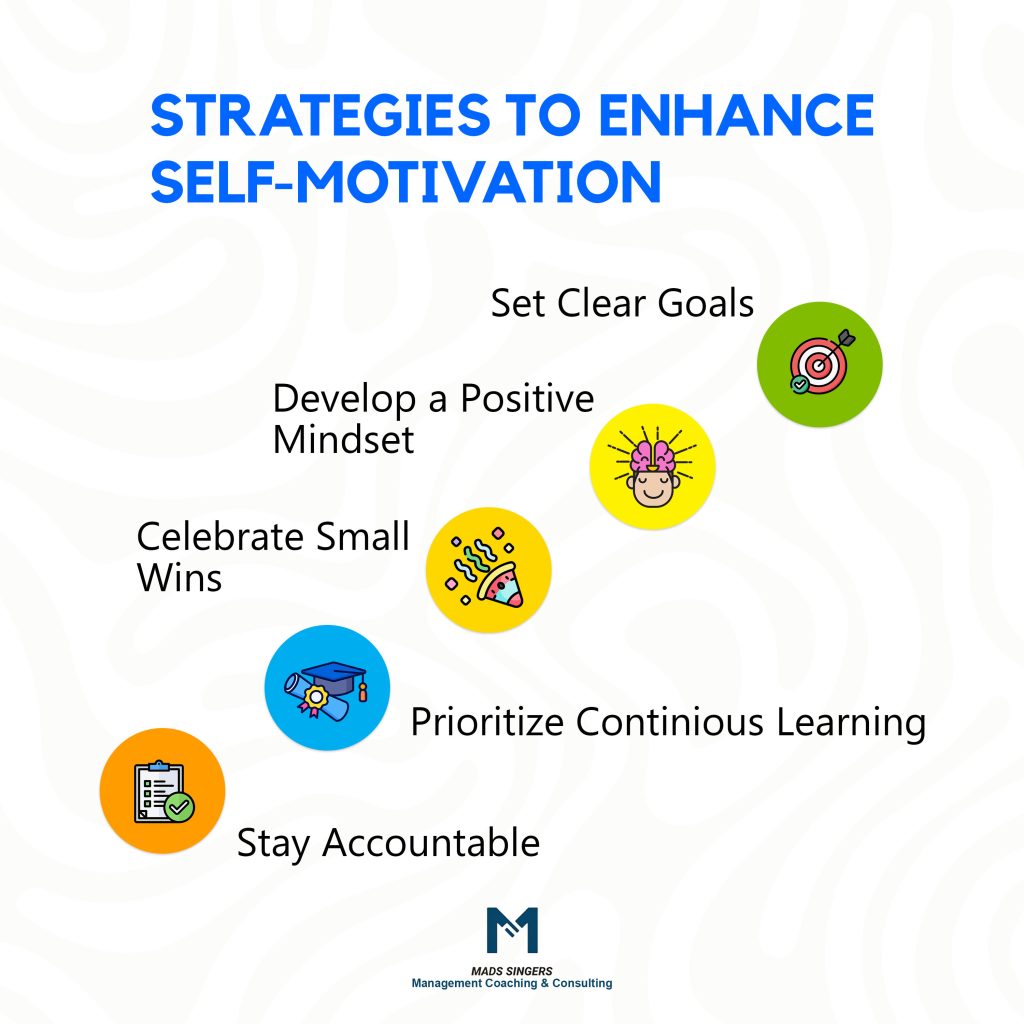 how to enhance Self Motivation