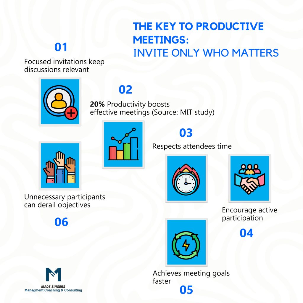 Invite Only Those Who Are For Achieving The Meeting's Objectives