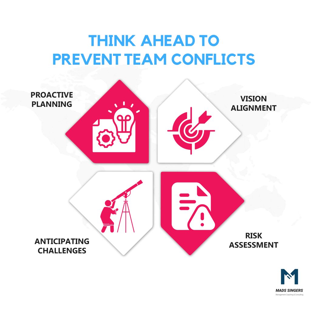 Think ahead to prevent team conflict