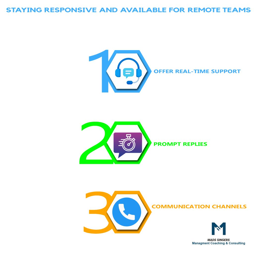 Staying Responsive And Available For Remote Teams