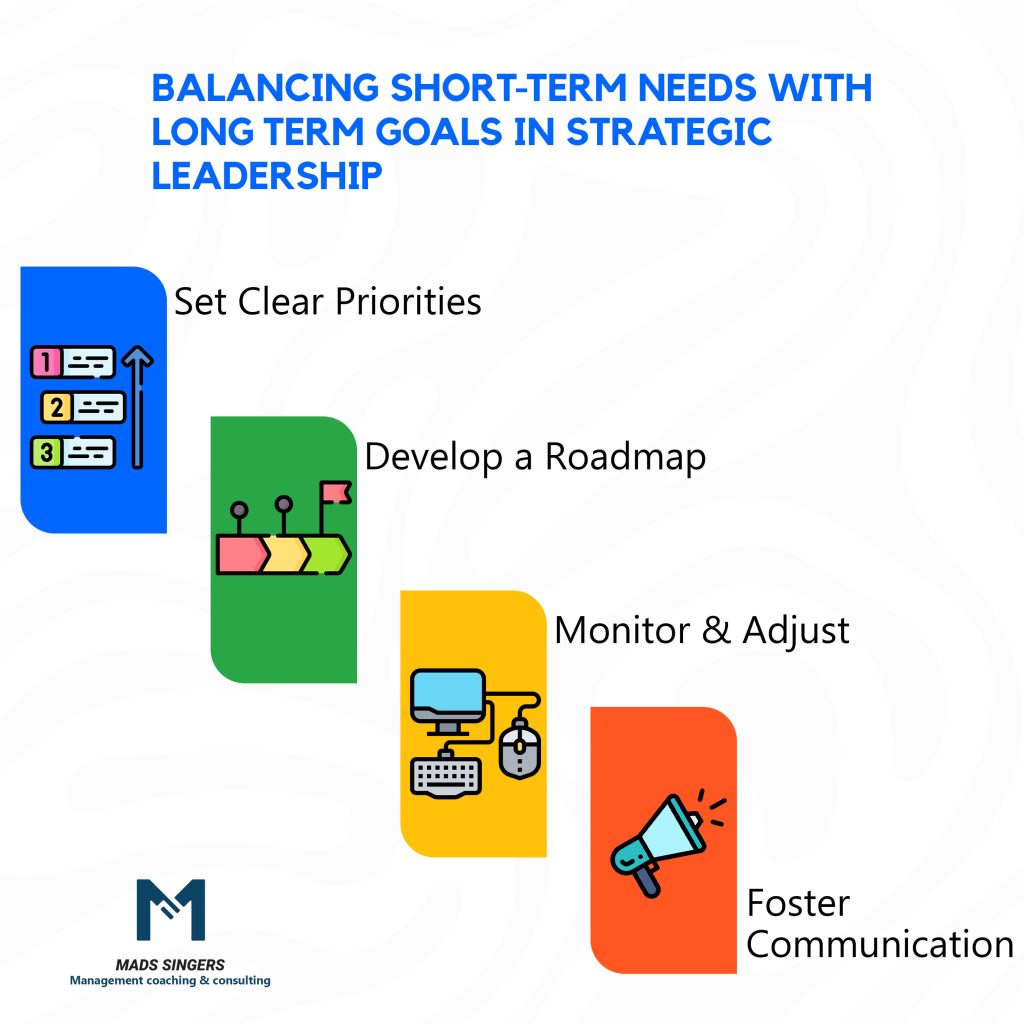 Strategic Leadership