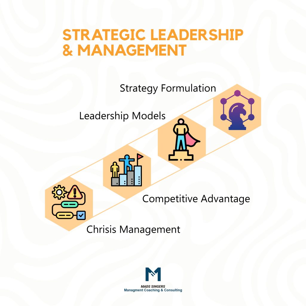 Strategic Leadership And Management Specialization Cousera (university Of Illinois