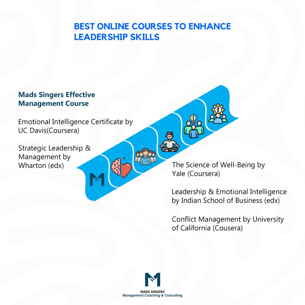 courses to enhance leadership skills  