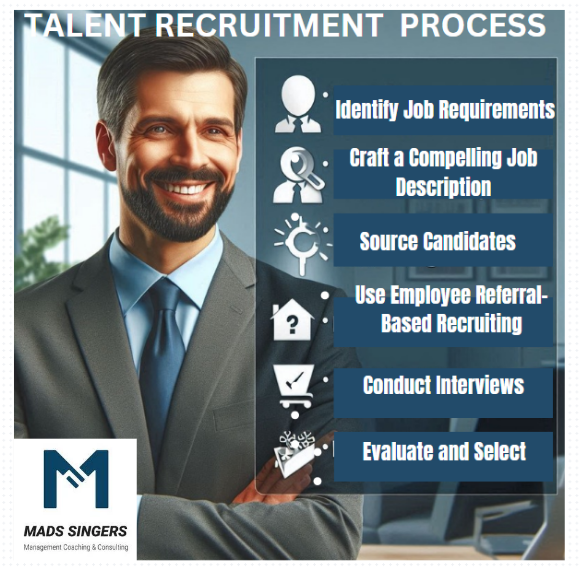 Talent Recruitment Process