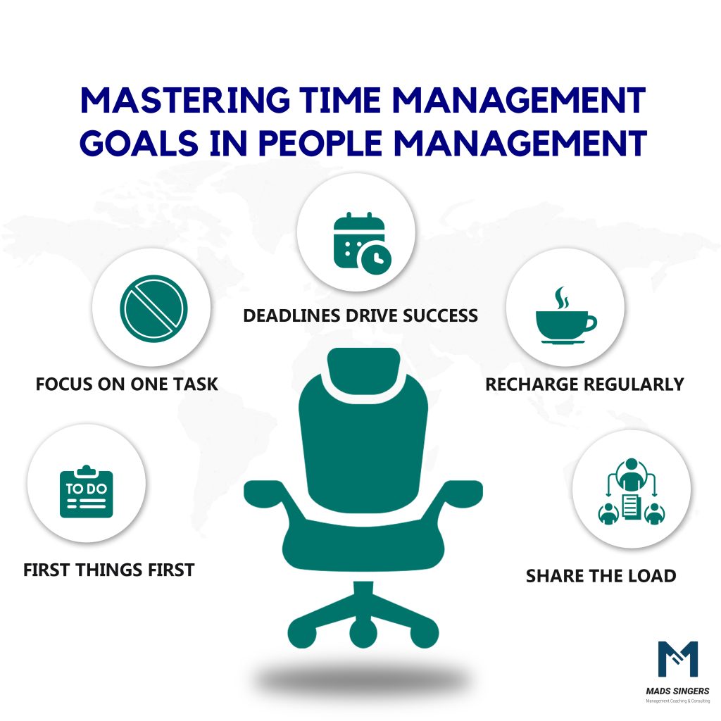 time management goals in people management 