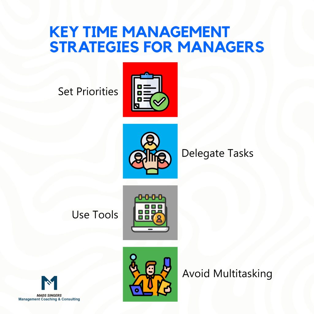 Key Time Management strategies for managers