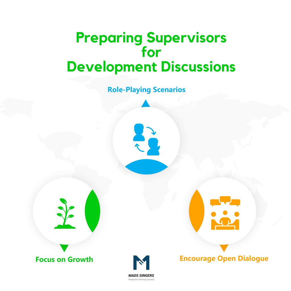 Training Supervisors To Talk About Development