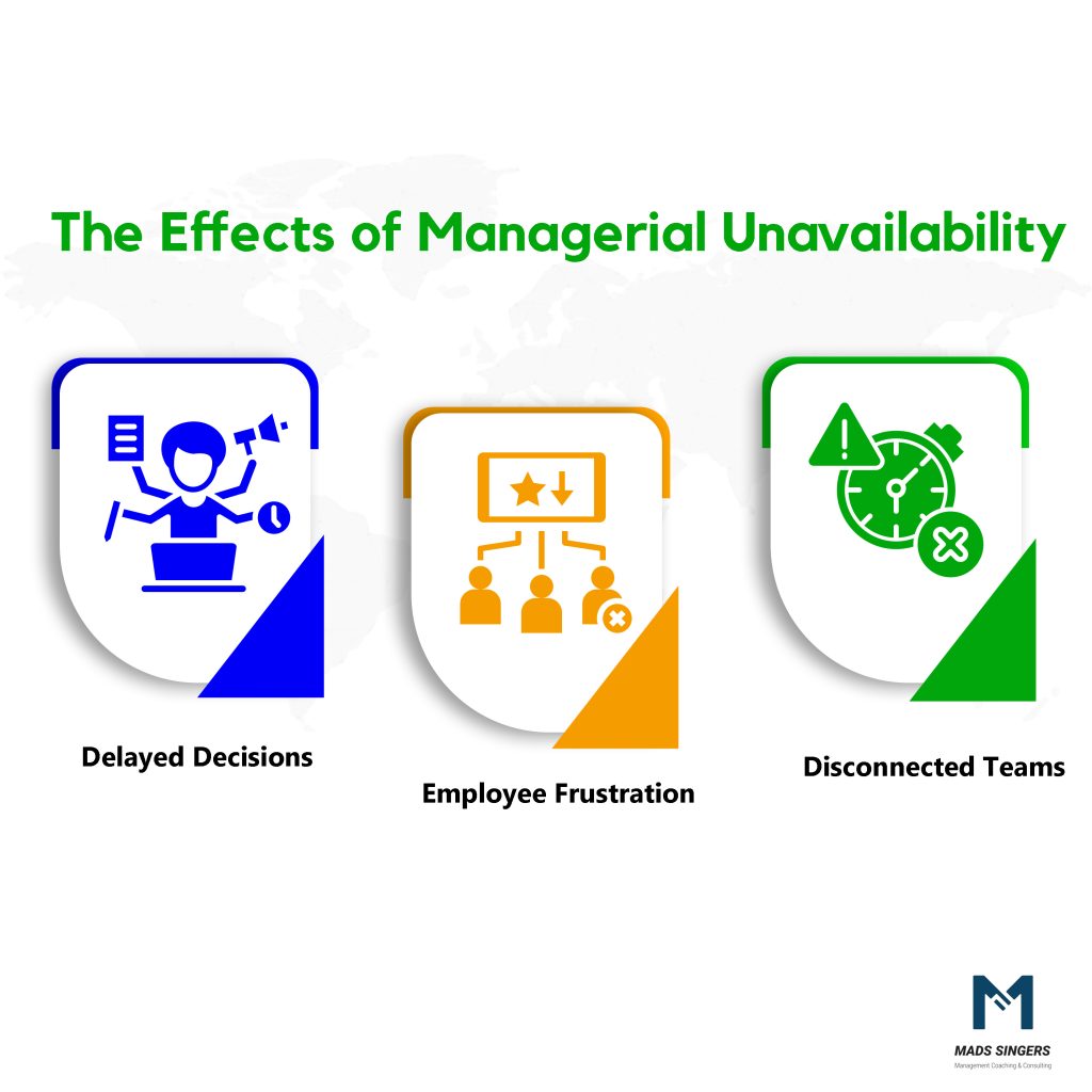 effects of managerial Unavailability