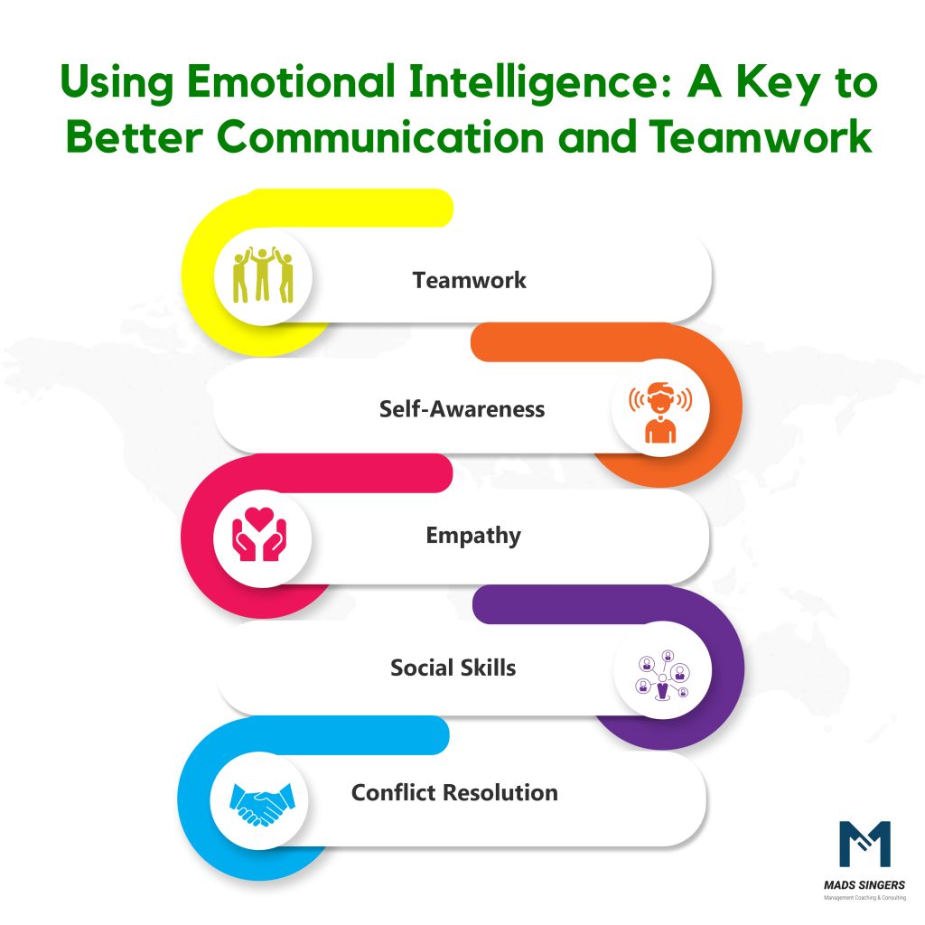 Use Emotional Intelligence