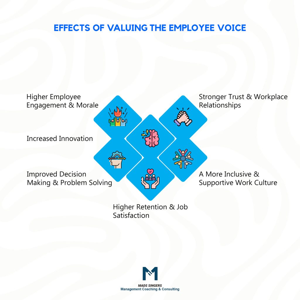 impact of recognizing employee feedback 