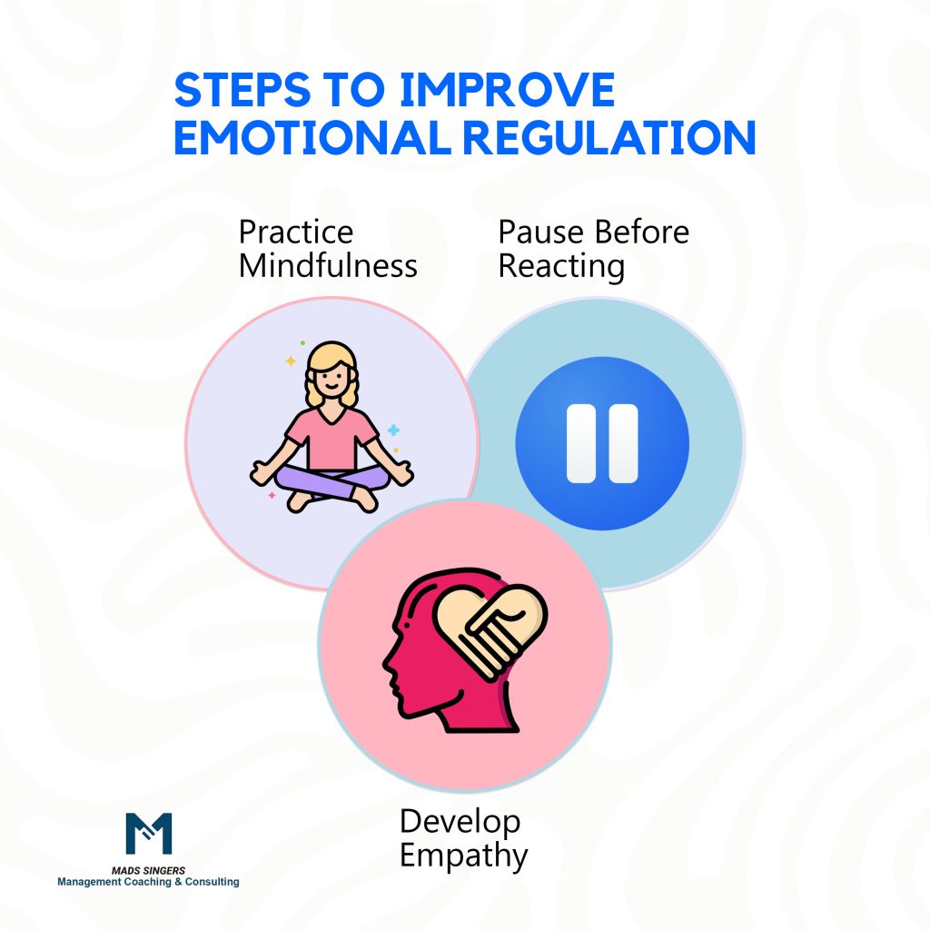 Self Management Skill improvement