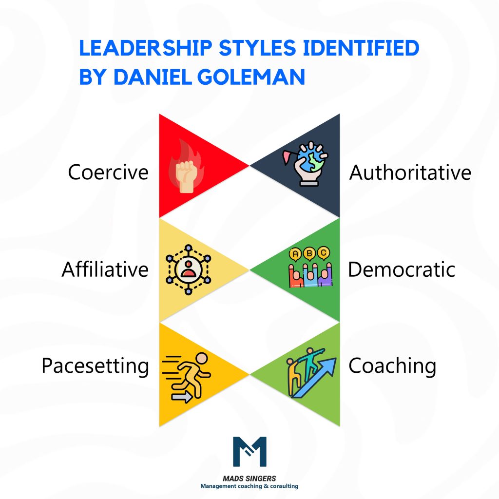 What Are The Main Leadership Styles Identified By Daniel Goleman