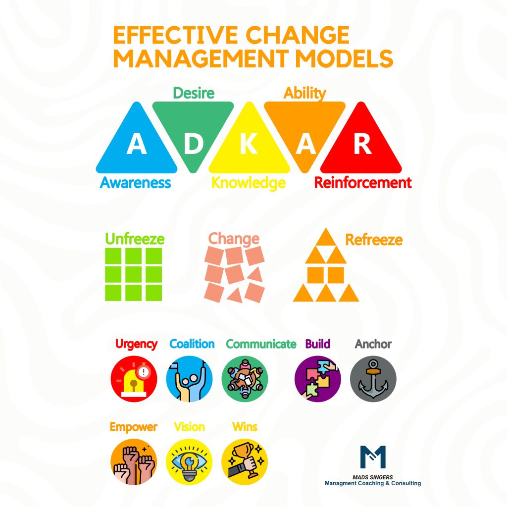 What Change Management Models Are Most Effective In Management