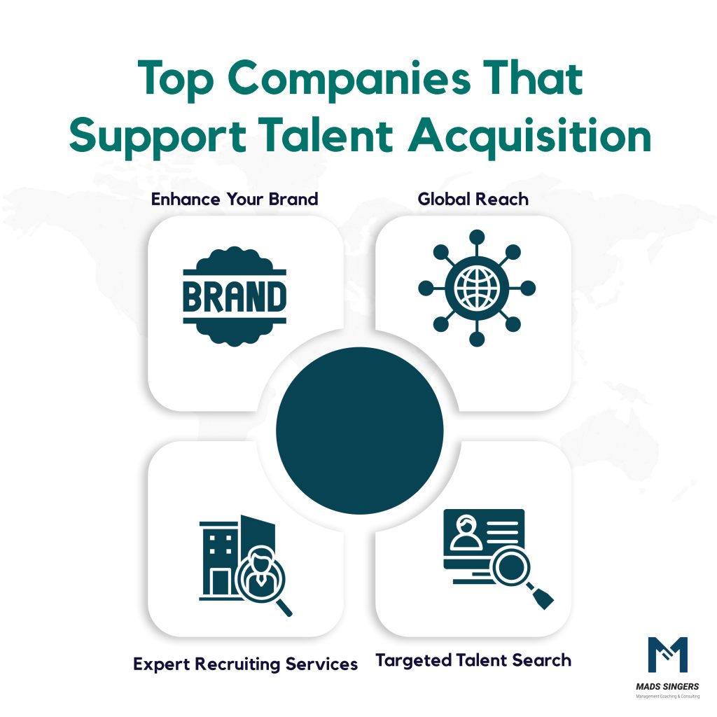 What Companaies Could Help With Talent Aqusition