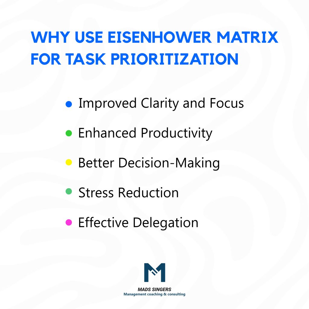 Managers Use Prioritizing Tasks For Their Teams