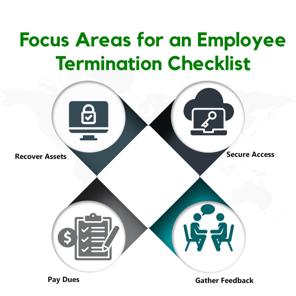 What Should Be The Focus Of A Termination Checklist For Employees