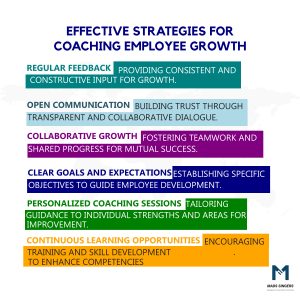 Effective strategies for employee growth