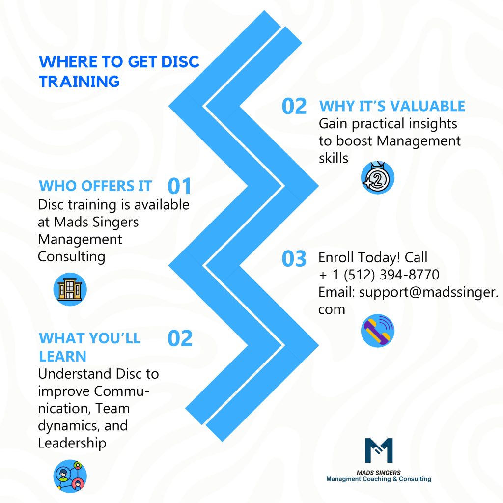 Where To Have Disc Training